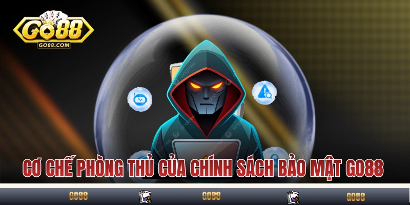 Cơ chế phòng thủ của chính sách bảo mật GO88