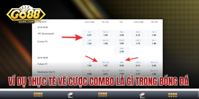 Ví dụ thực tế về cược combo là gì trong bóng đá