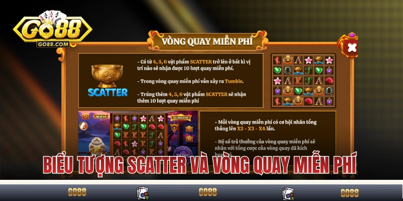 Biểu tượng Scatter và vòng quay miễn phí trong Mèo Tài Lộc